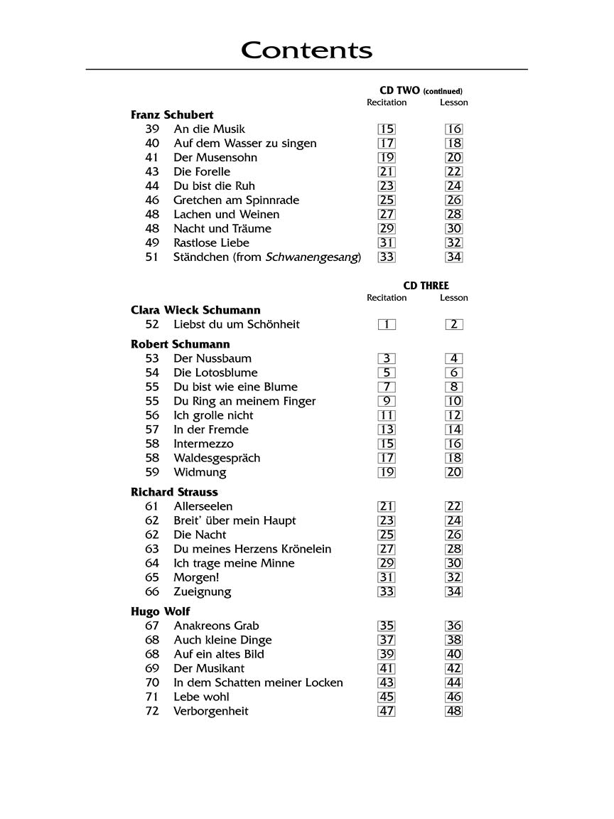 Pronunciation Guide for the Lieder Anthology