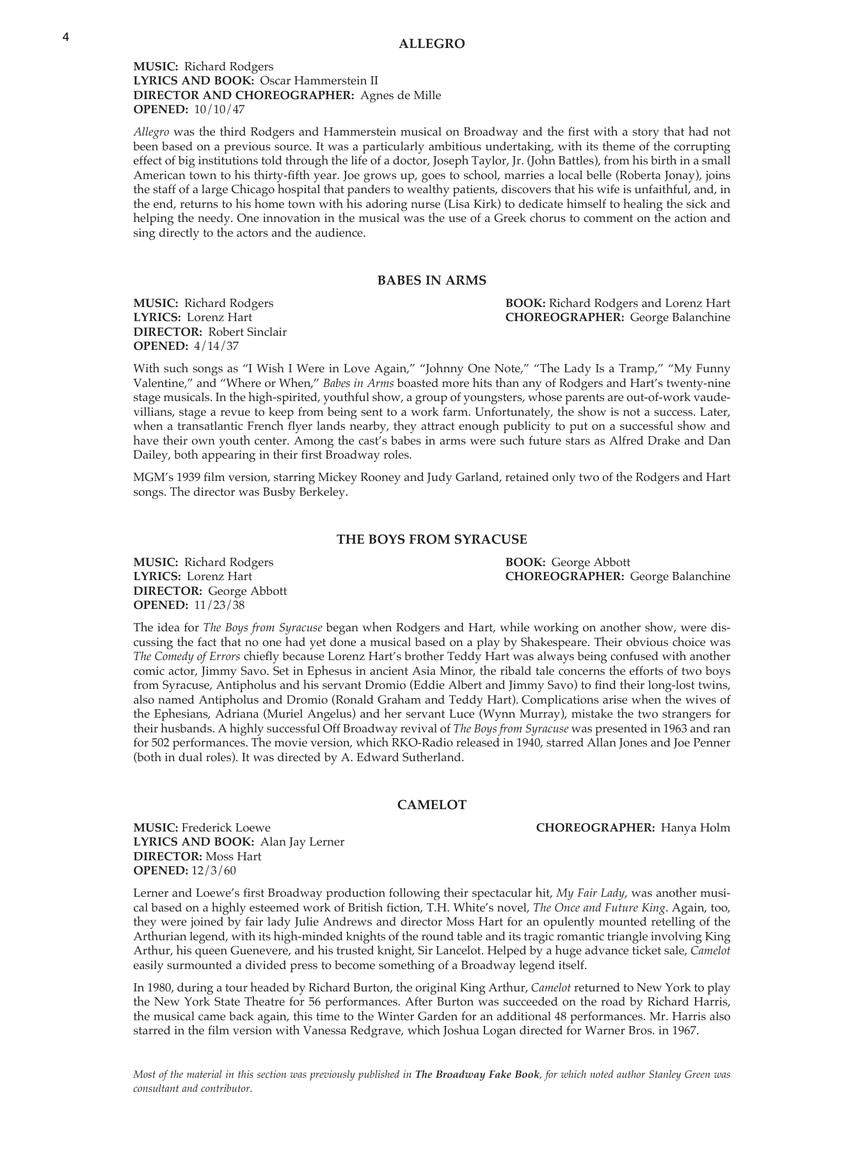 Singer's Musical Theatre Anthology Soprano Vol 1