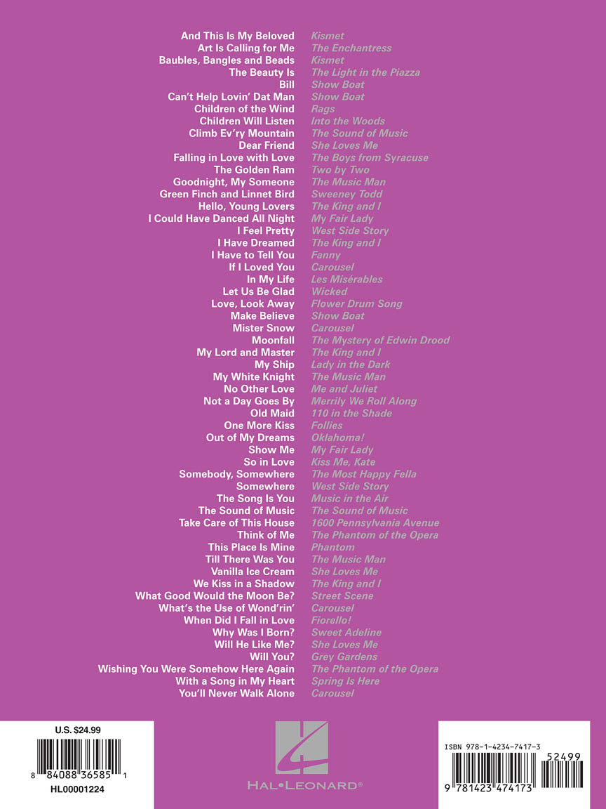 Musical Theatre for Classical Singers - Soprano