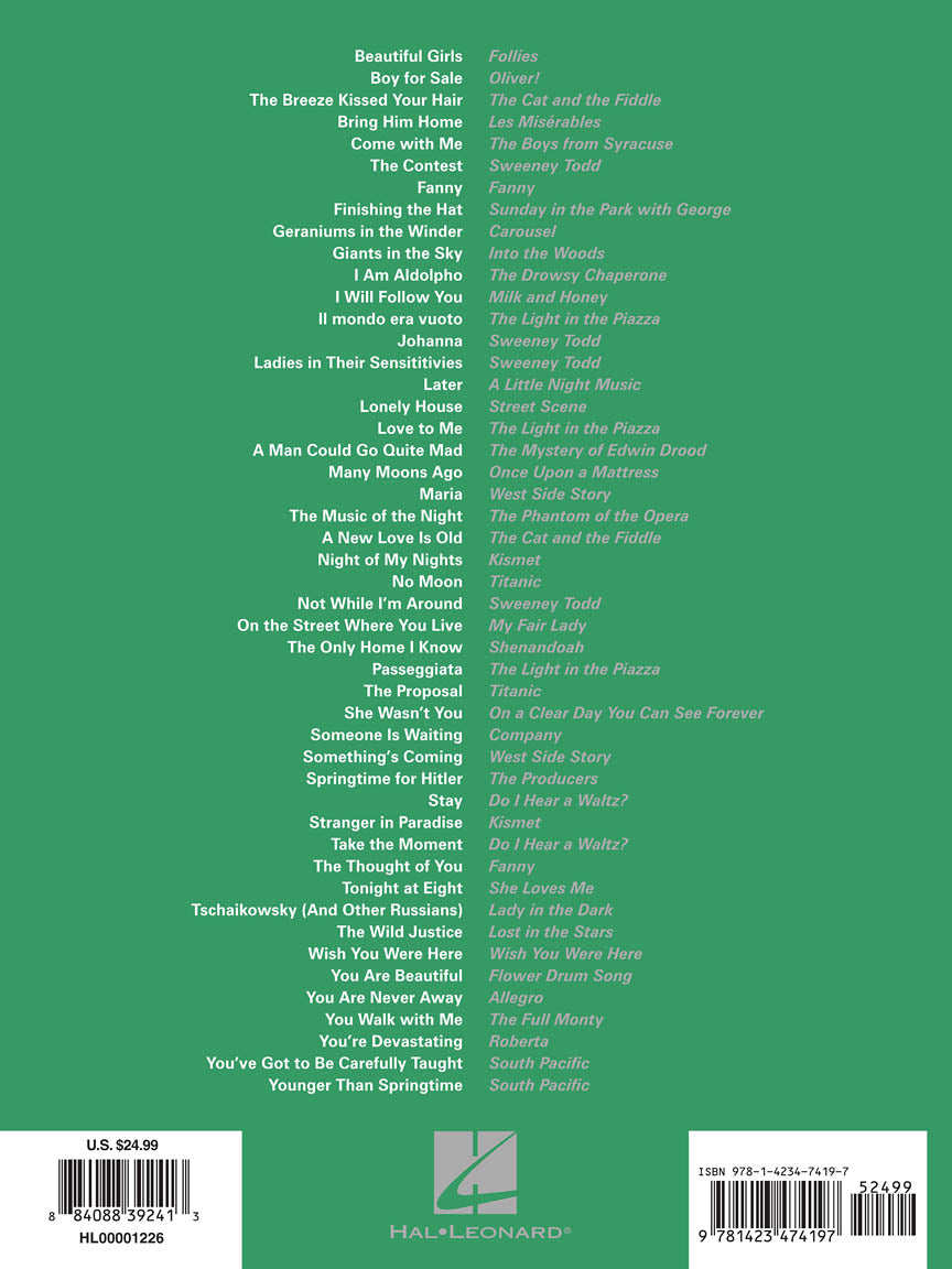 Musical Theatre for Classical Singers - Tenor