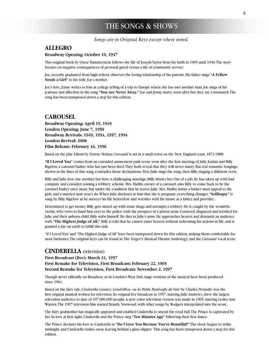 Rodgers & Hammerstein - Songs of - Vocal Collection Baritone/Bass