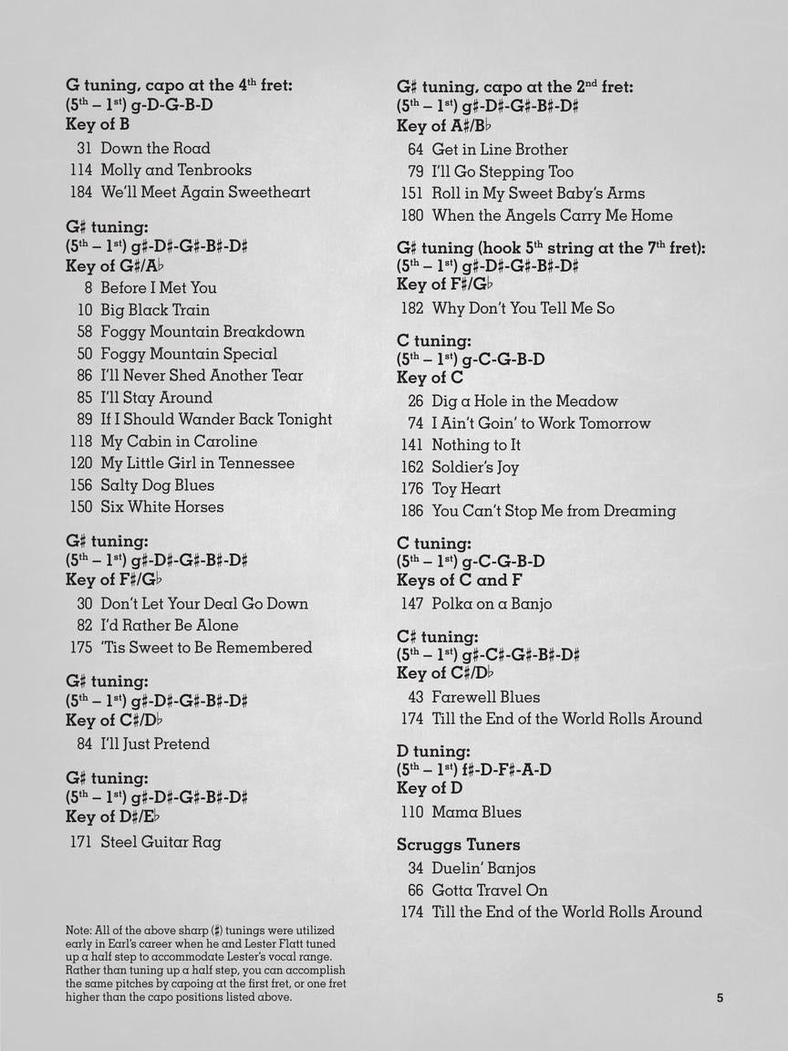 Earl Scruggs Banjo Songbook