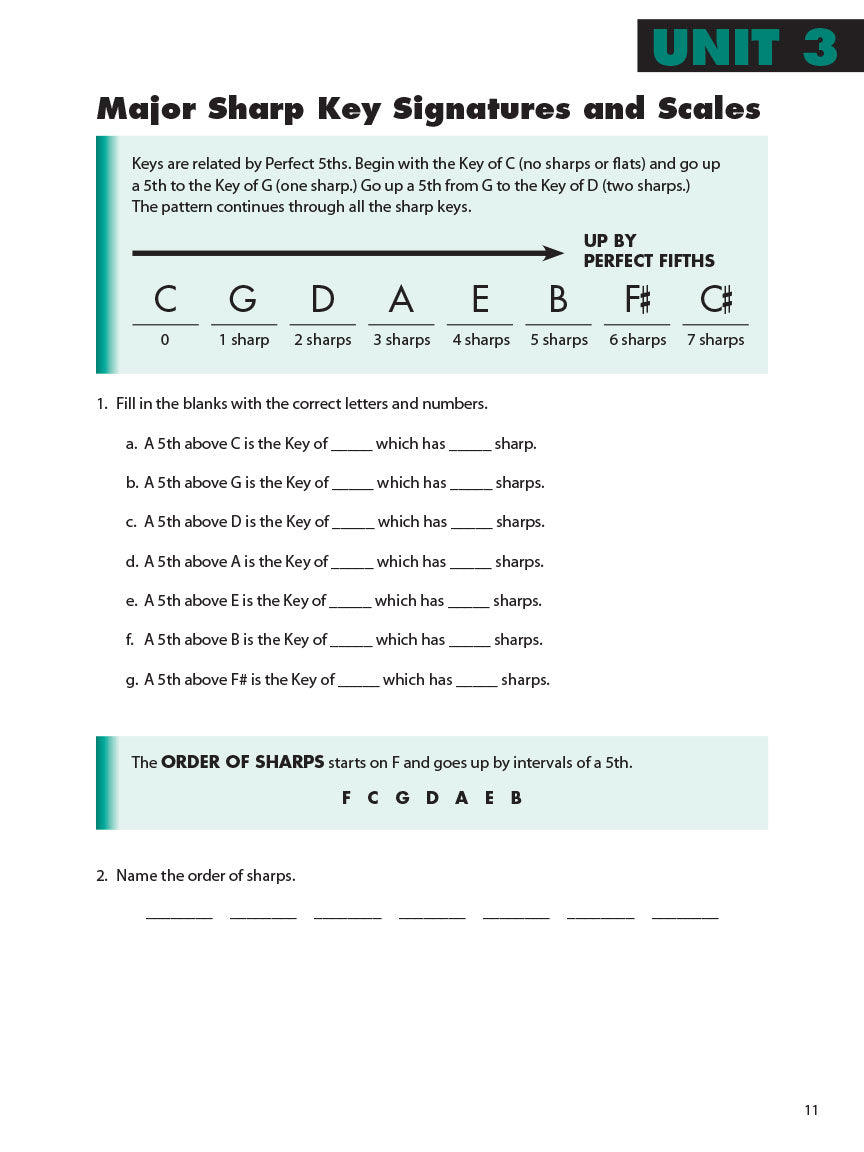 Essential Elements Piano Theory - Level 6