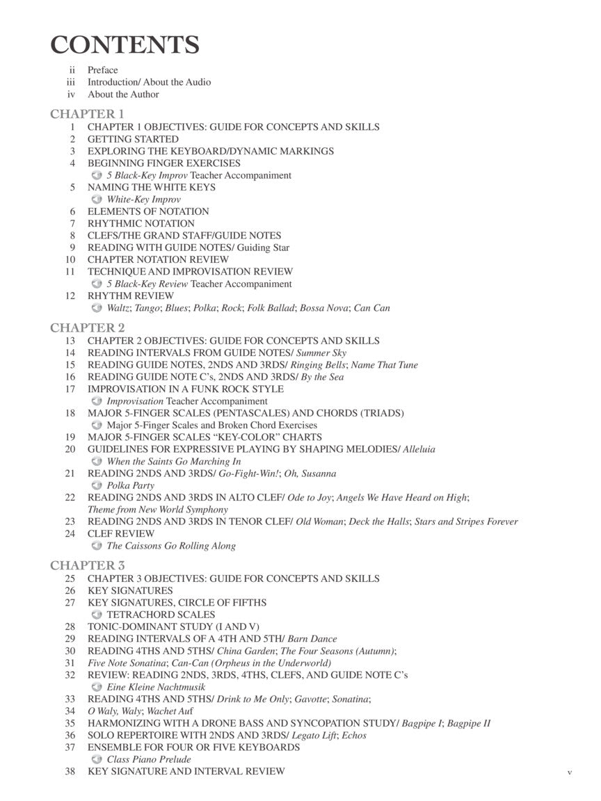 Group Piano - Proficiency in Theory and Performance