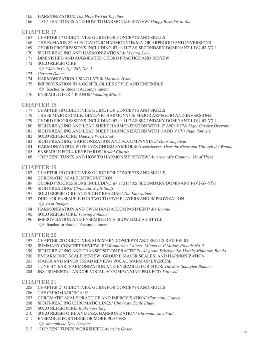 Group Piano - Proficiency in Theory and Performance