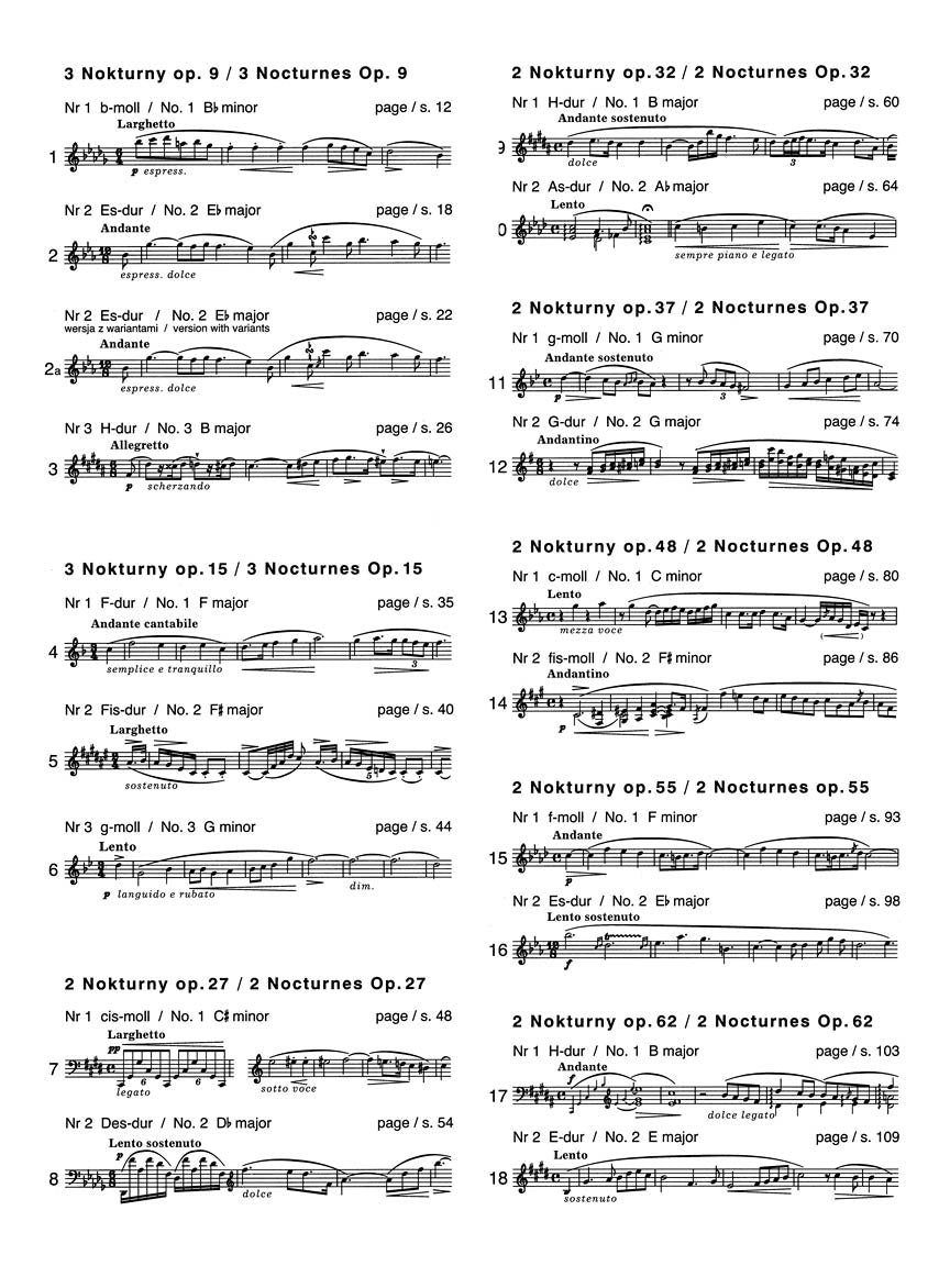 Chopin Nocturnes - Chopin National Edition Ekier