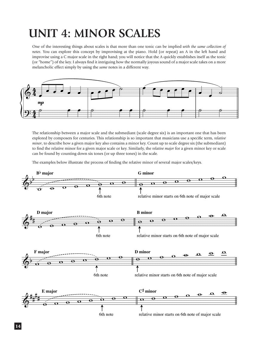 Crash Course in Scales