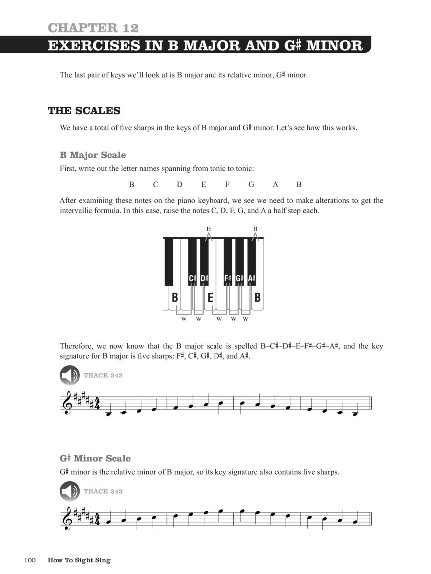 How to Sight Sing