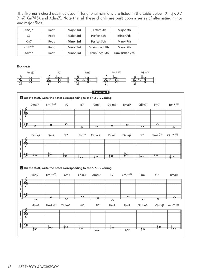 Jazz Theory & Workbook