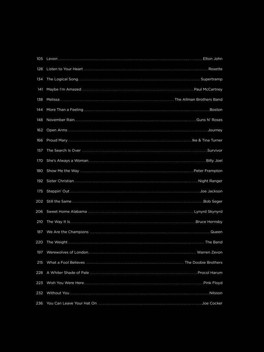 First 50 Classic Rock Songs You Should Play On Piano