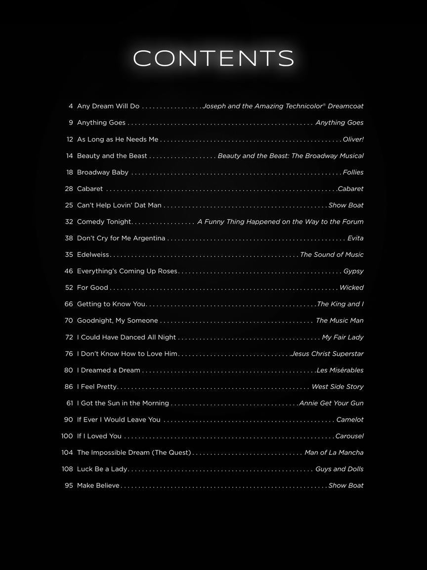 First 50 Broadway Songs You Should Sing