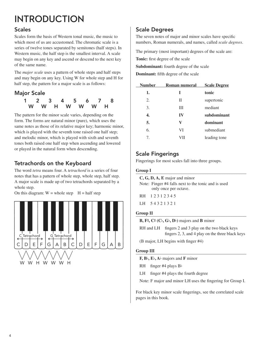 All-in-one Piano Scales, Chords & Arpeggios