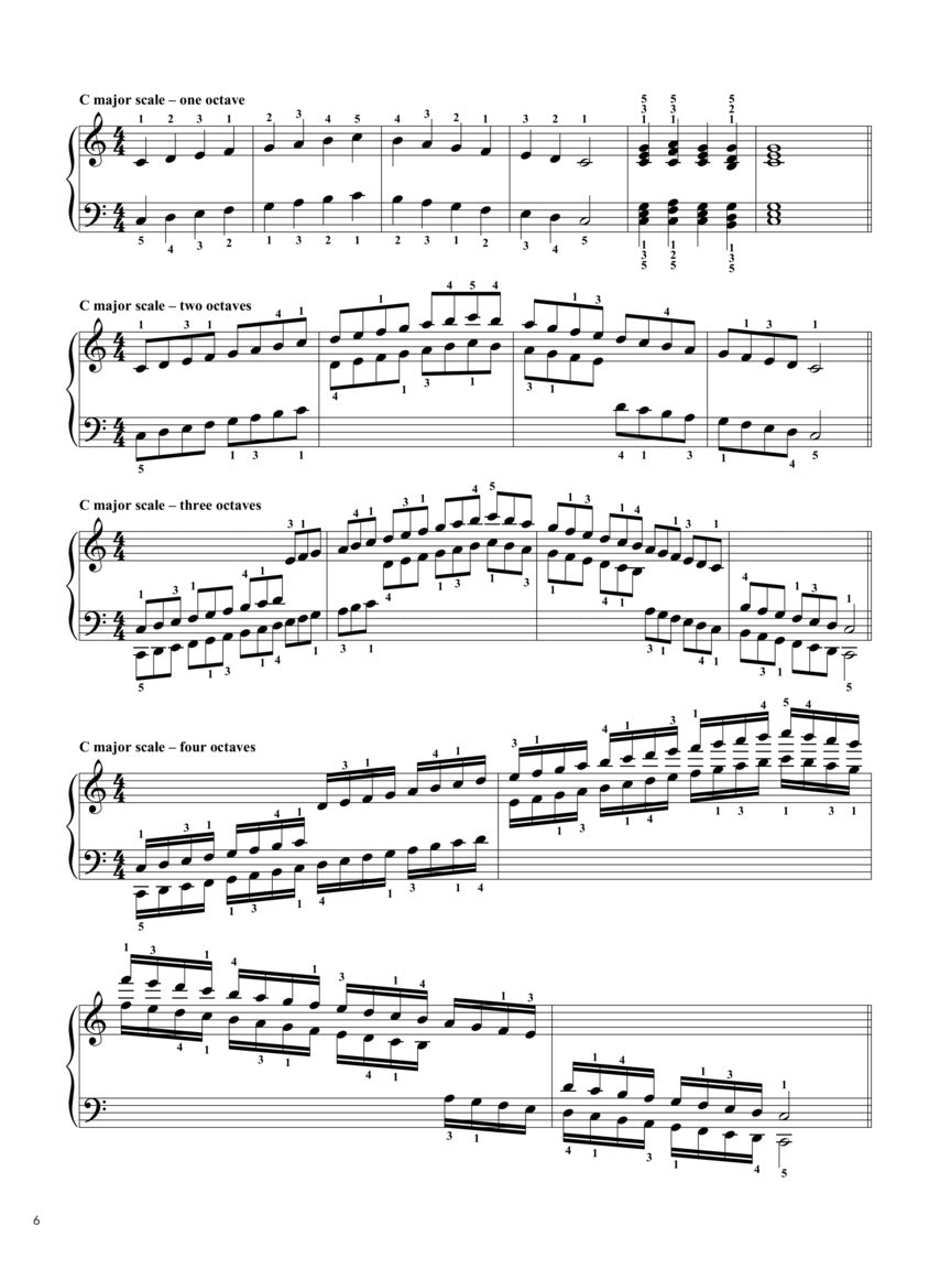 All-in-one Piano Scales, Chords & Arpeggios