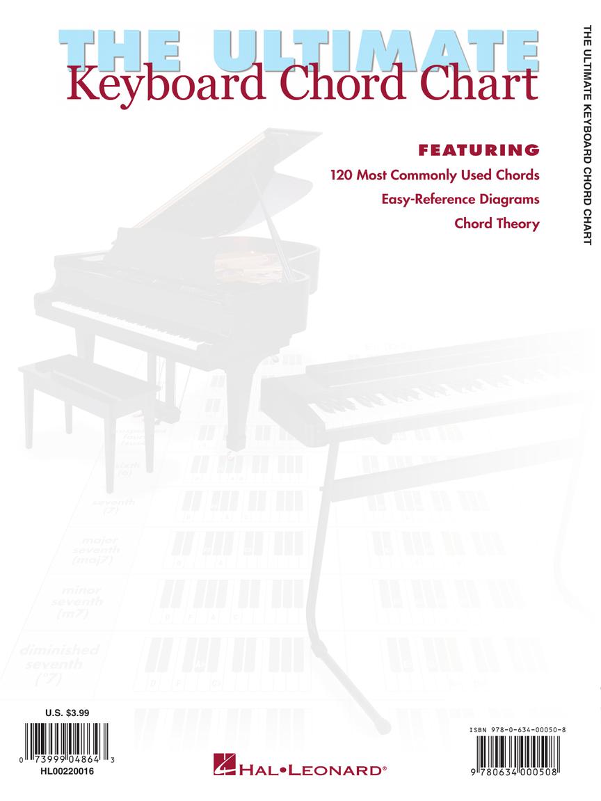 Ultimate Keyboard Chord Chart