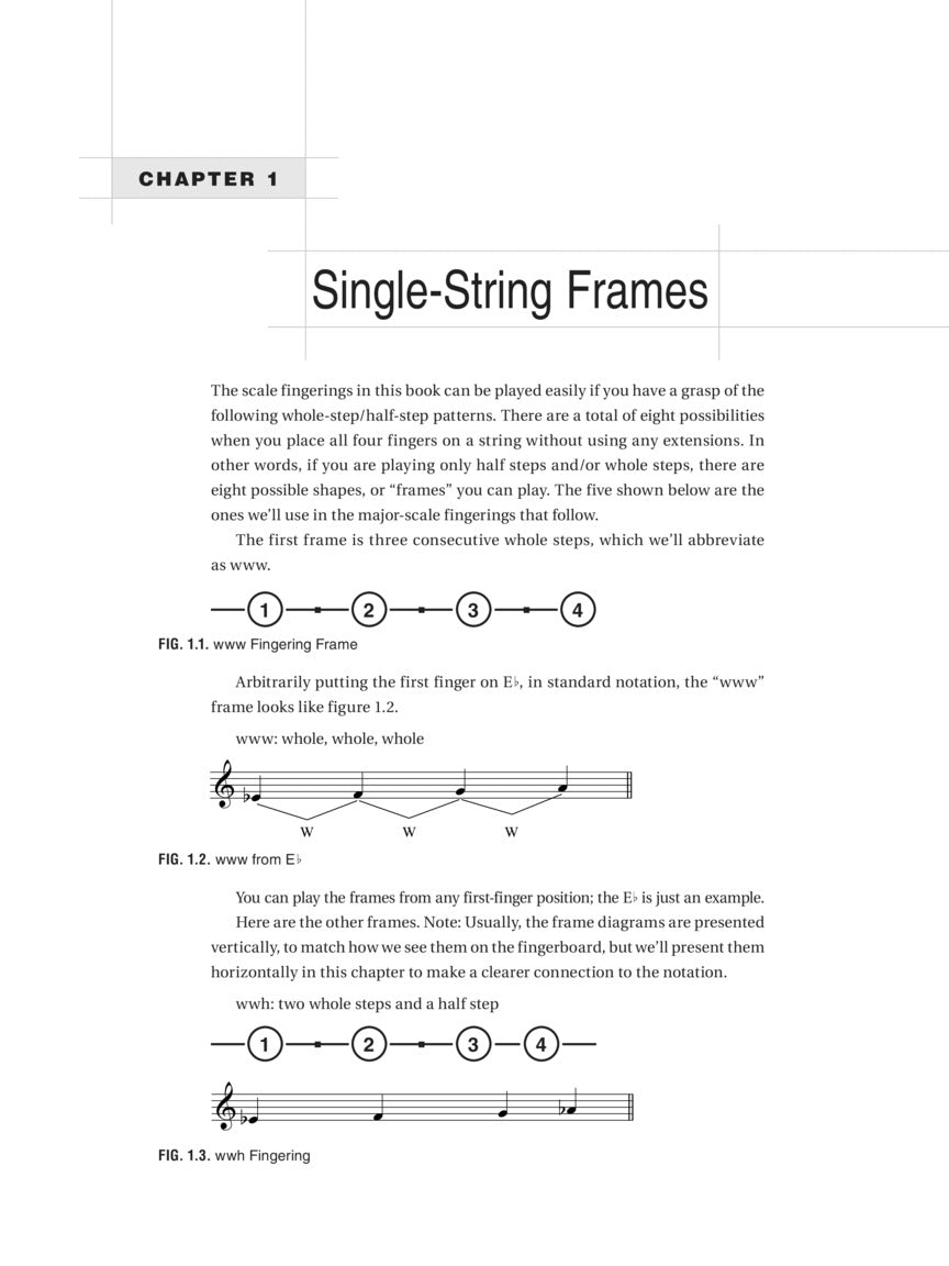 Modern Method for Violin Scales