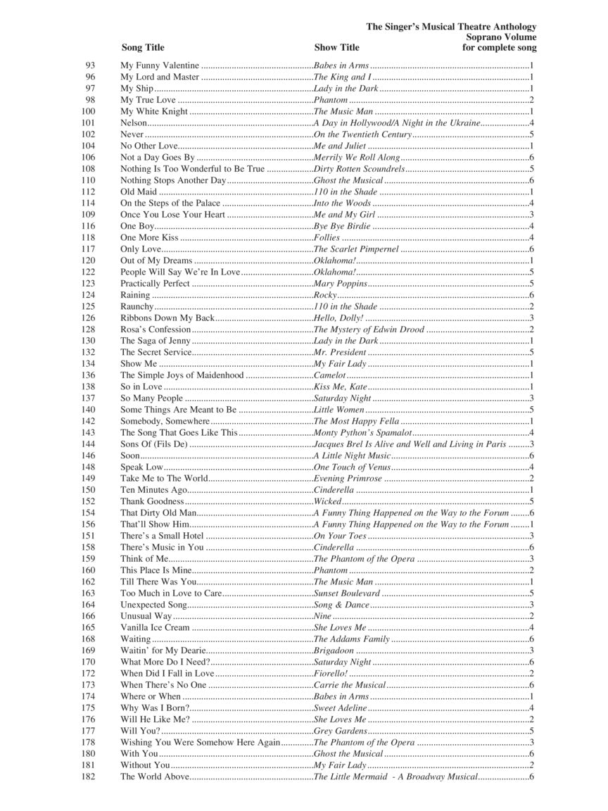 16 Bar Audition Soprano