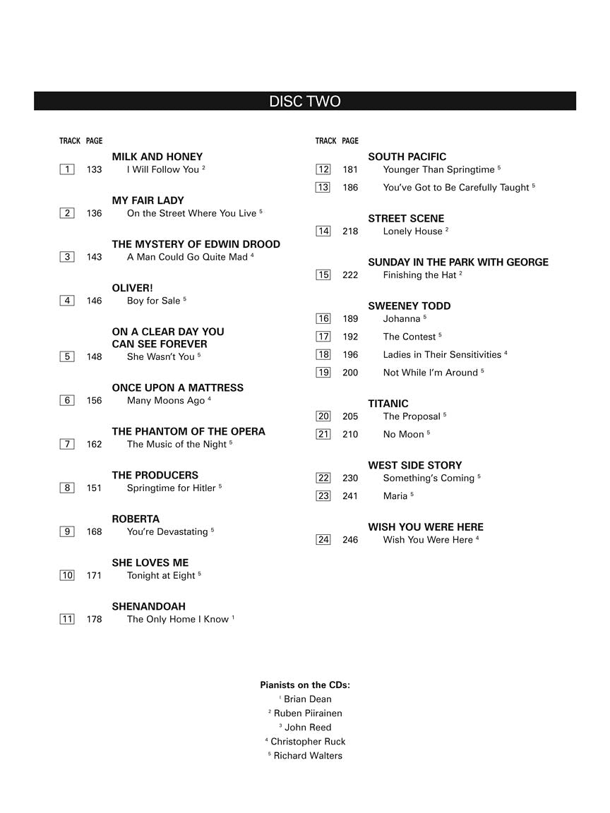 Musical Theatre For Classical Singers - Tenor Book/accompaniment Cds