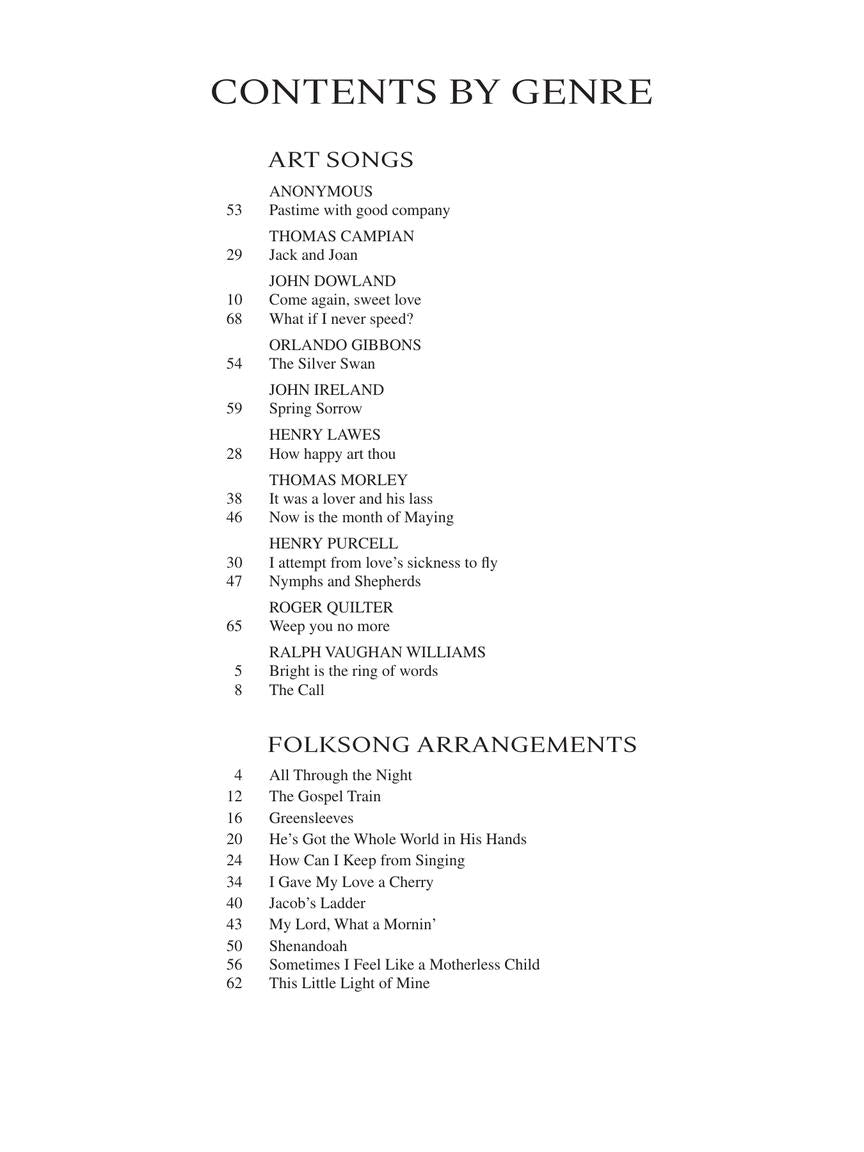 Student Singer, The - High Voice