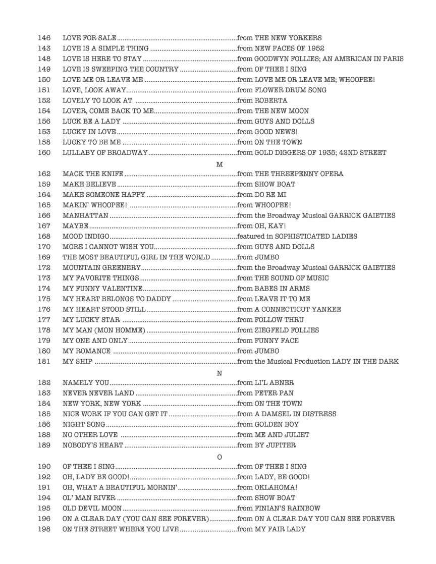 Real Book - (6.115): Real Broadway Book, The