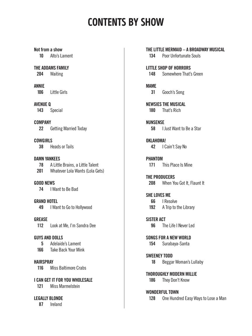 Character Songs from Musical Theatre - Women's Edition