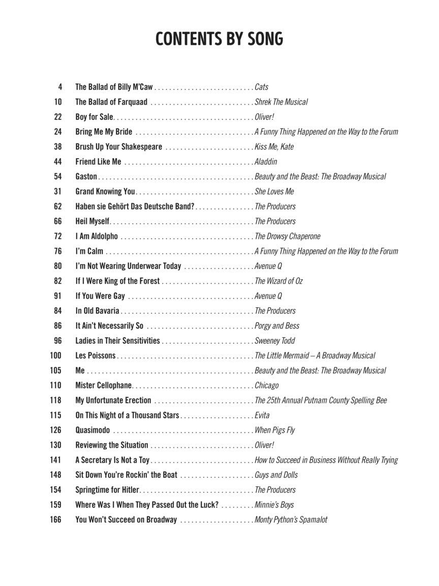 Character Songs from Musical Theatre - Men's Edition