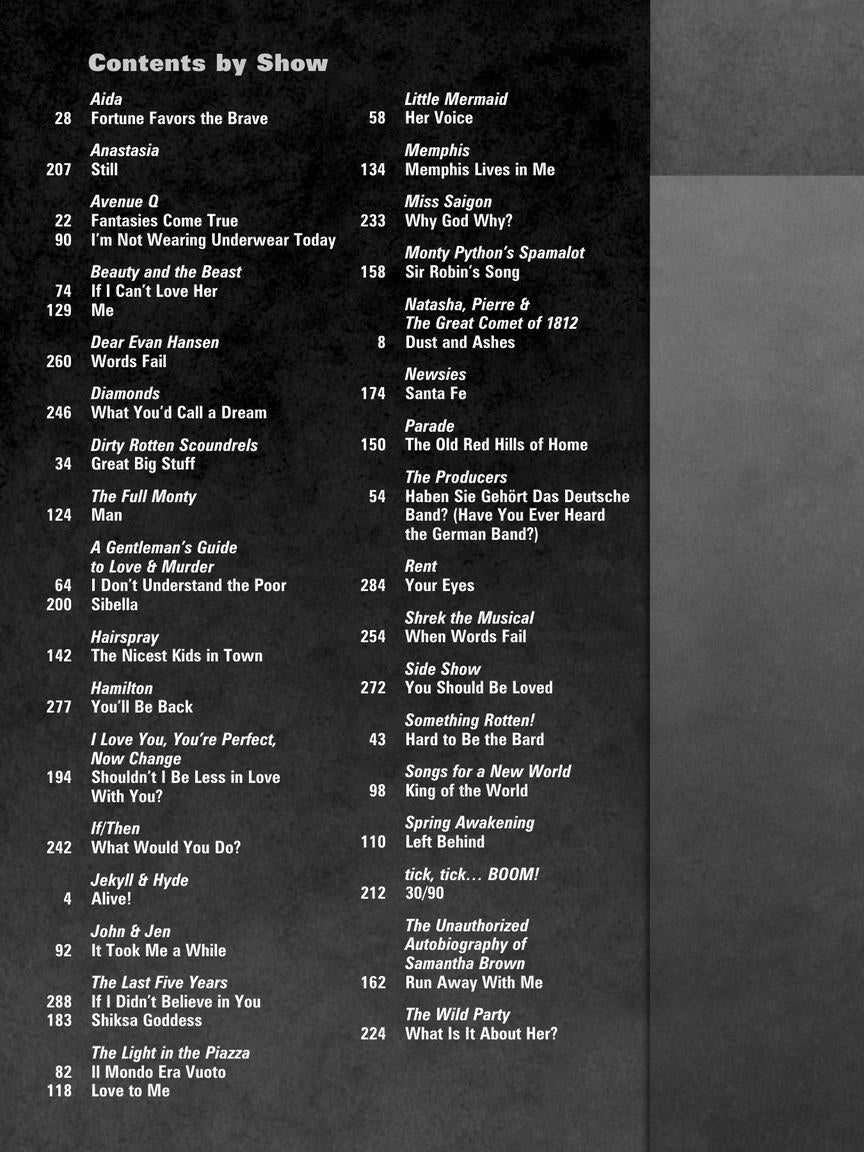 Contemporary Singing Actor: Men's Voices - Vol. 1