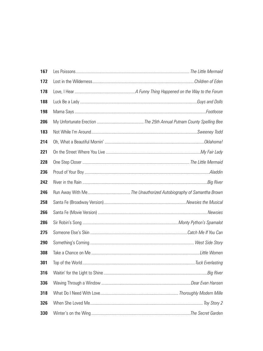 Giant Book of Songs for Teens from Musicals - Young Men's Edition