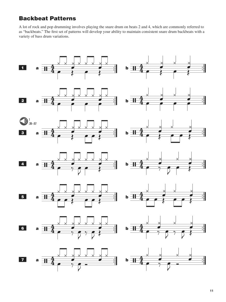 Drumset Musician, The - 2nd Edition