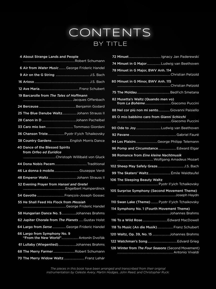 First 50 Classical Pieces You Should Play on the Violin