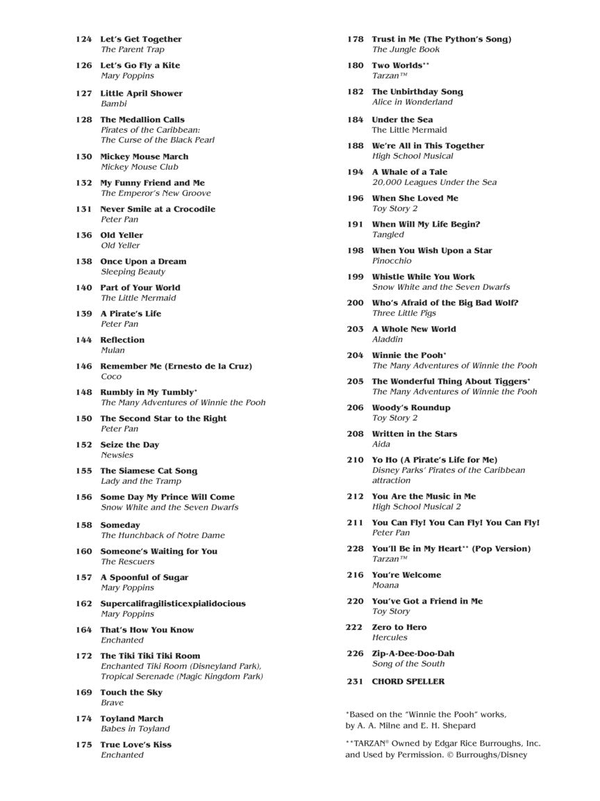 Easy Disney Fake Book