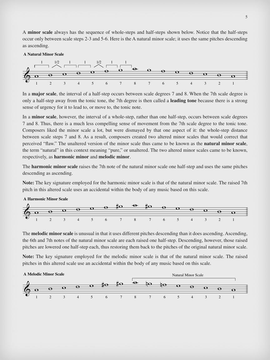 Jazz Piano Scales and Exercises