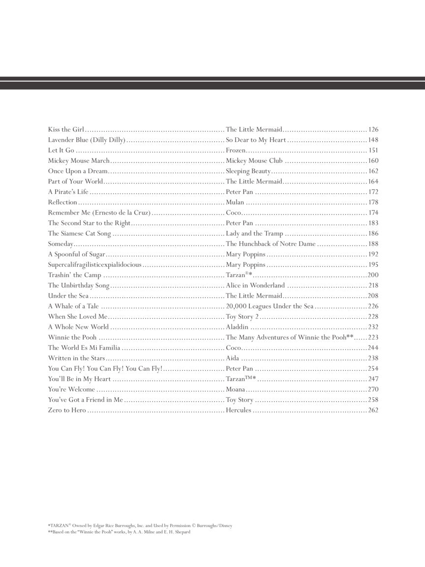 Library of Disney Songs, The