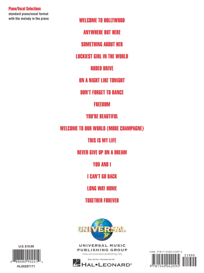 Pretty Woman: The Musical Piano/Vocal Selections