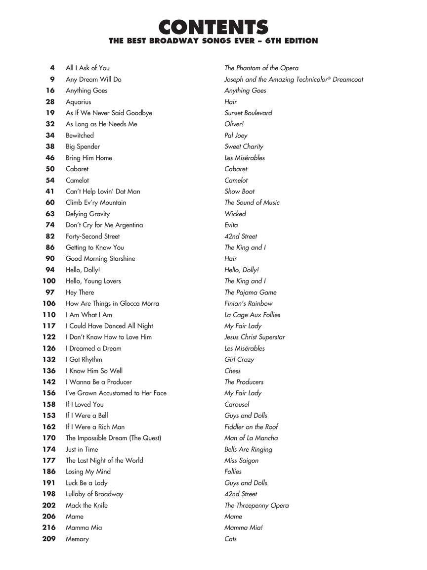 Best Broadway Songs Ever - P/V/G