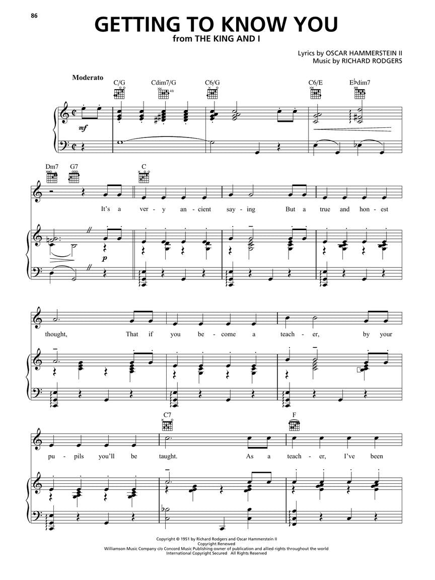 Best Broadway Songs Ever - P/V/G