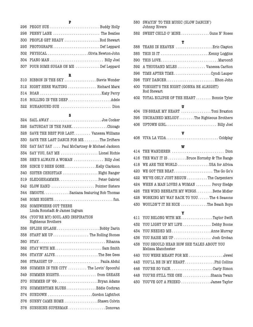 Real Pop Book – Volume 1 Bb Edition