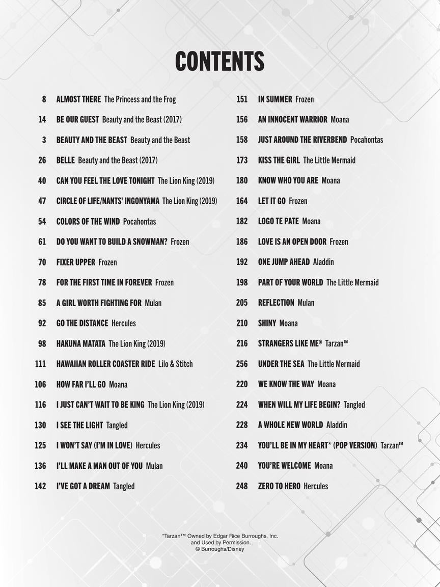 40 Most-Streamed Disney Songs Easy Piano