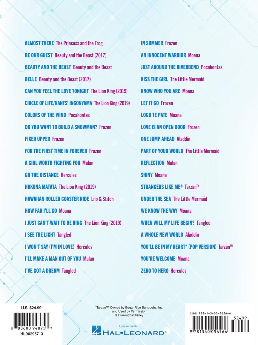 40 Most-Streamed Disney Songs Easy Piano