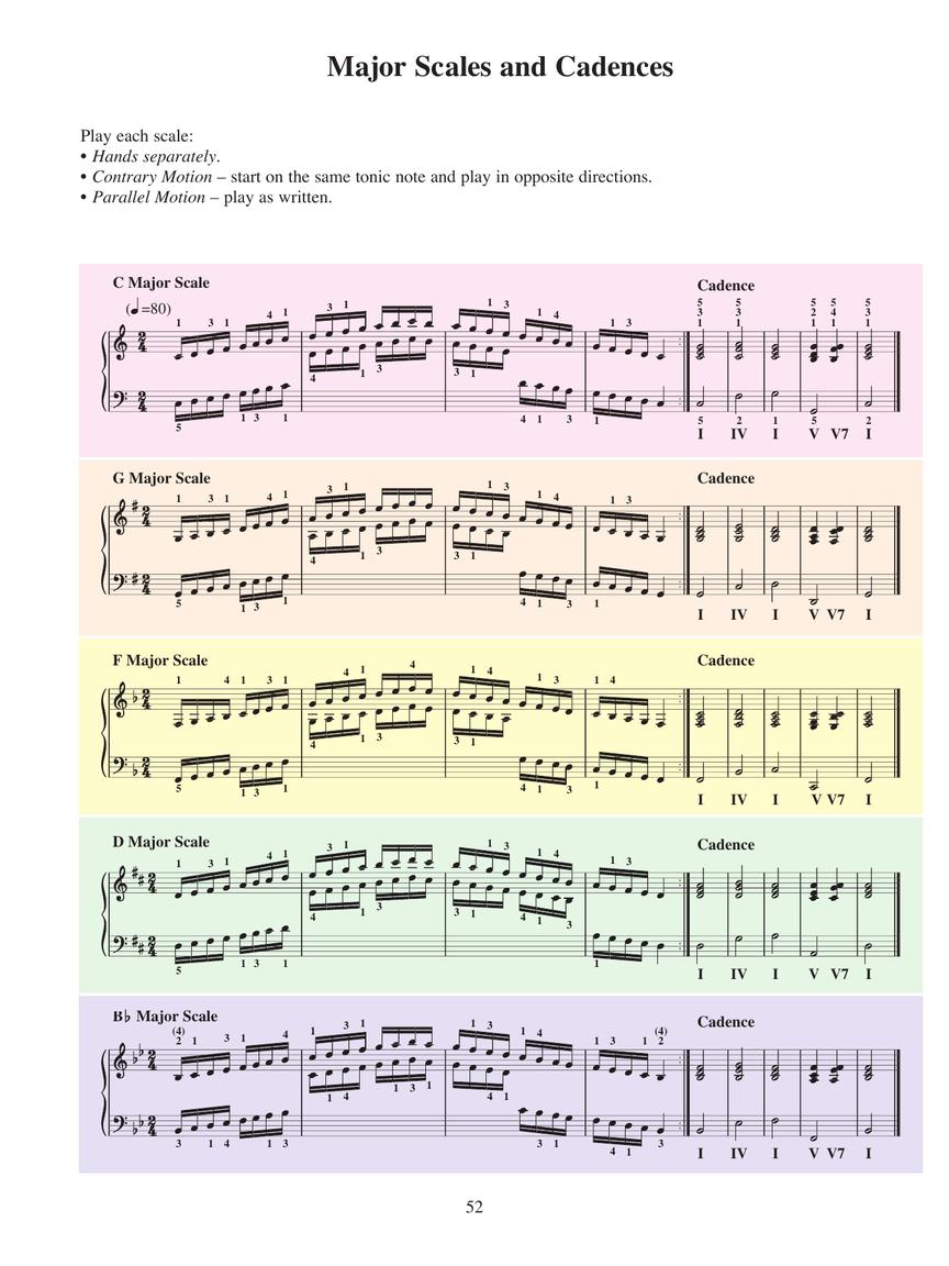 Piano Lessons Book 5 - Hal Leonard Student Piano Library