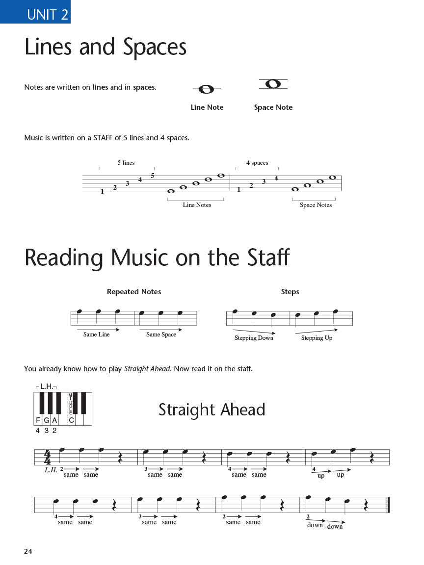 Hal Leonard Student Piano Library Adult Piano Method Book 1