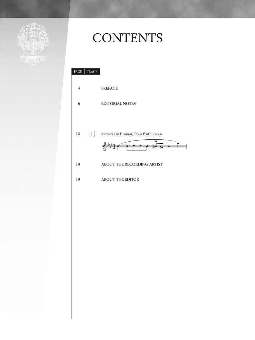 Chopin - Mazurka in F Minor