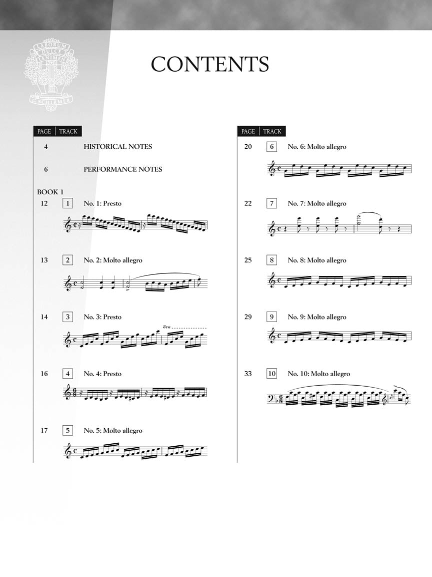 Czerny - School of Velocity - Schirmer Performance Editions