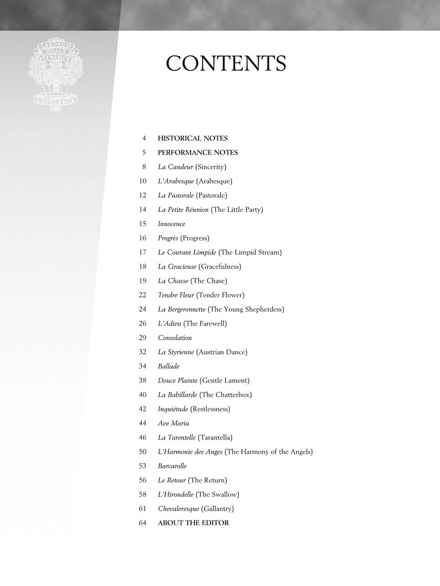 Burgmüller - 25 Progressive Studies, Op. 100 - Schirmer Performance Editions