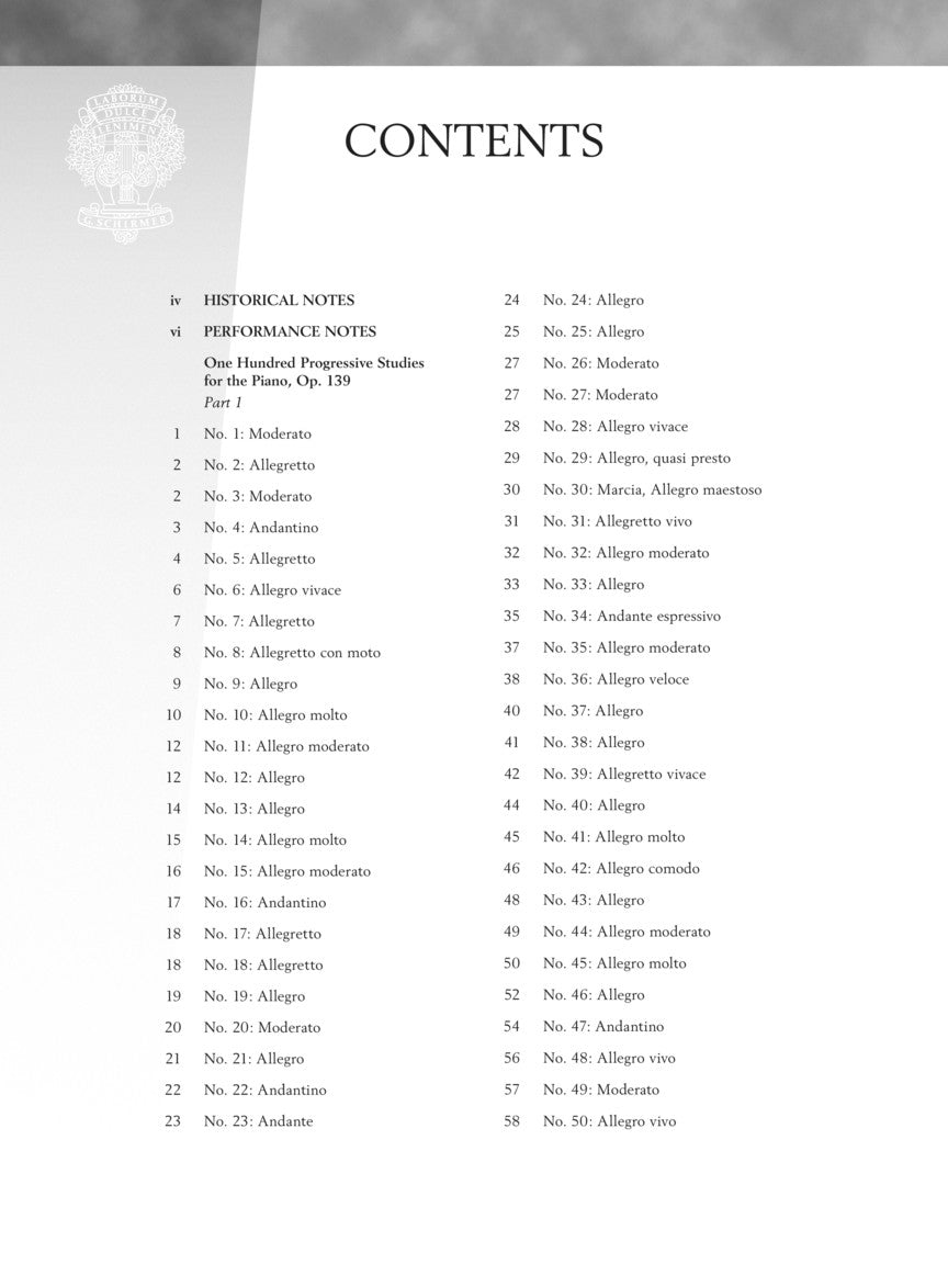 Czerny - One Hundred Progressive Studies for the Piano, Op. 139