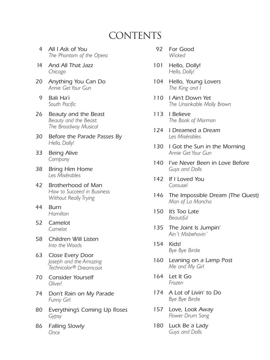 The Big Book of Broadway – 5th Edition