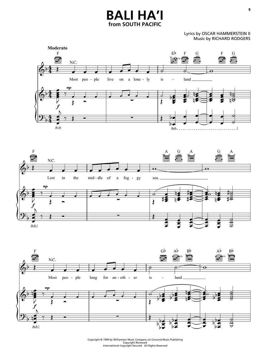 The Big Book of Broadway – 5th Edition