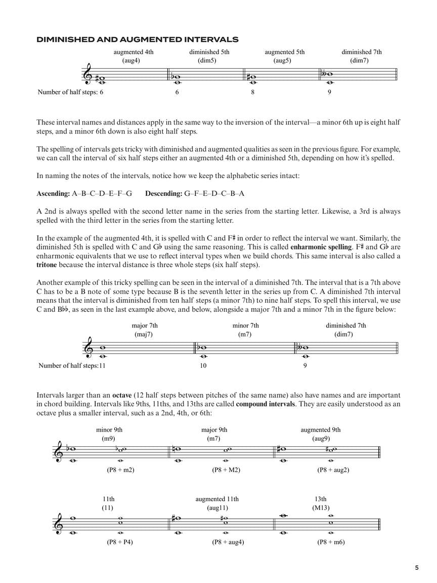 Chord Theory Explained
