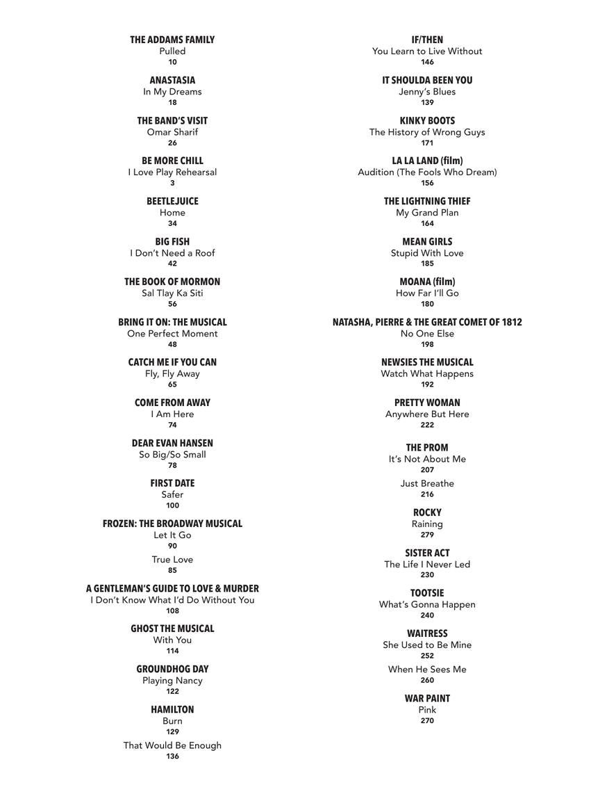 Musical Theatre Songs of the 2010s: Women's Edition