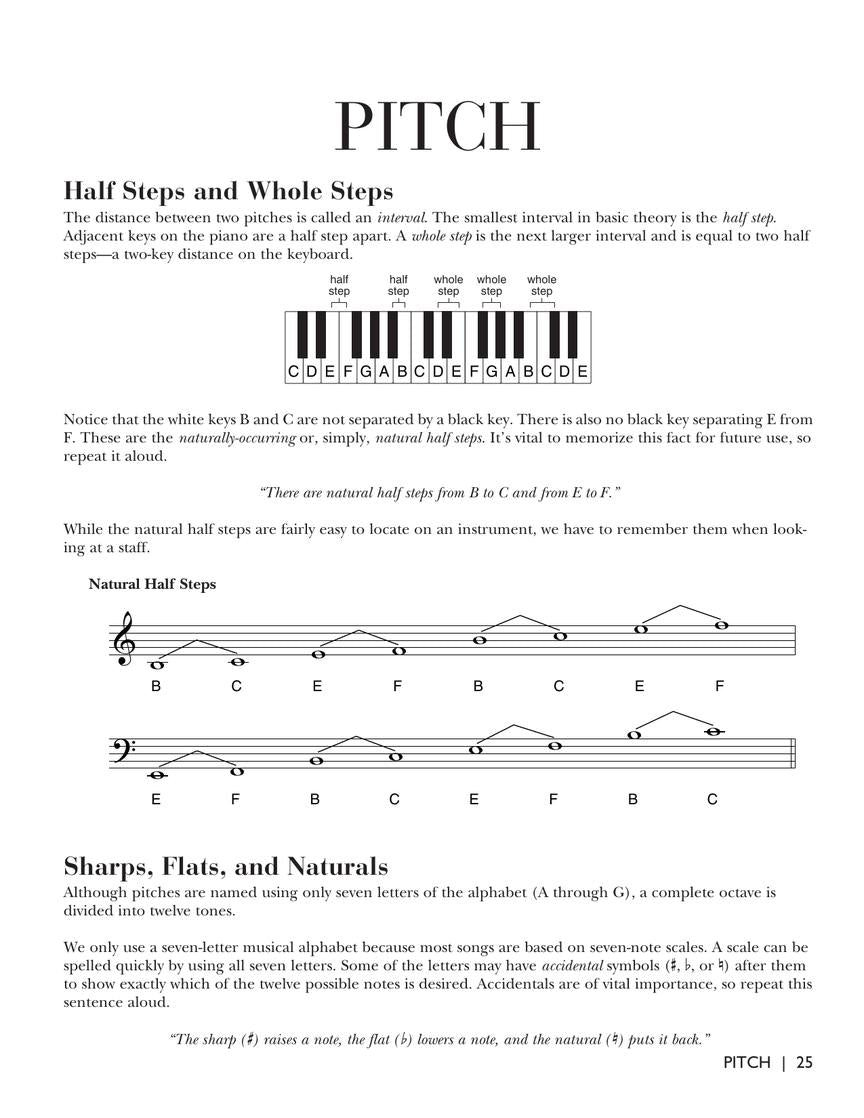 Music Theory - A Practical Guide for All Musicians