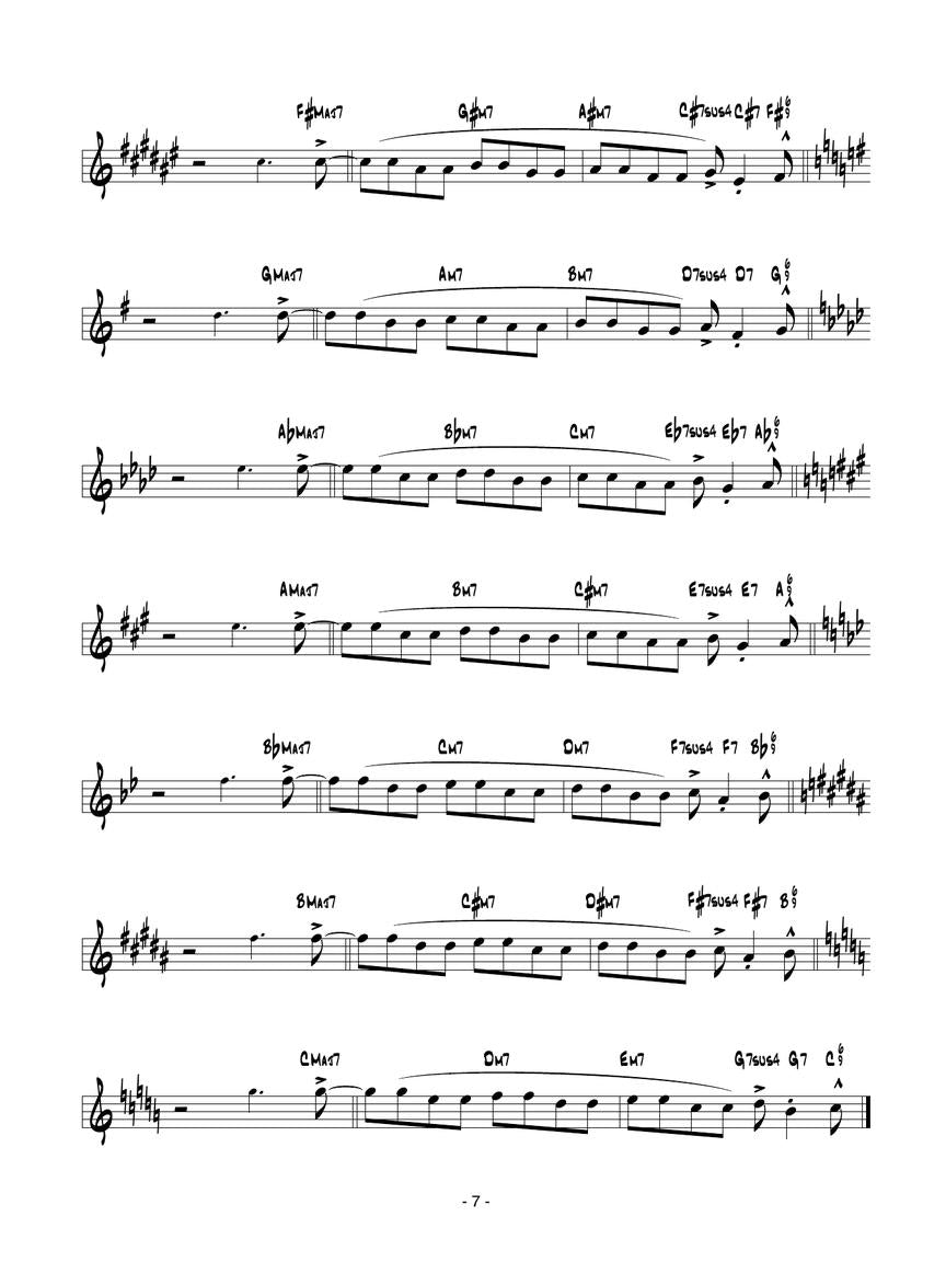Rawlins 21 Bebop Exercises For Vocalists and Instrumentalists